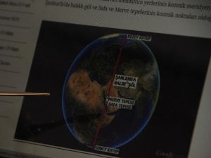 İlk Meridyen Safa-merve Arasında