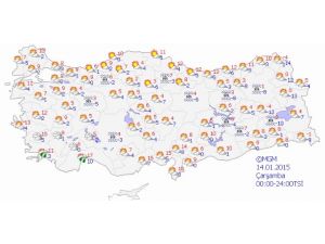 Yurtta Hava Durumu