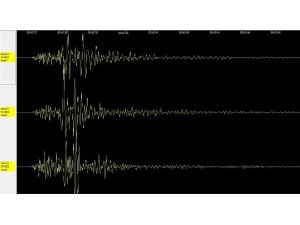Korkutan Deprem Uyarısı