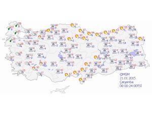 Yurtta Hava Durumu