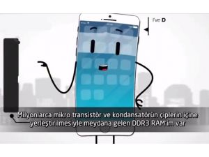 İphone Ateist Olursa…