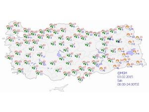 Yurtta Hava Durumu
