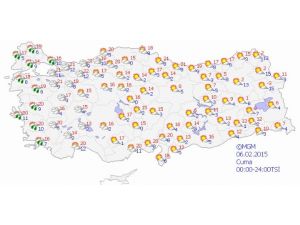 Yurtta Hava Durumu