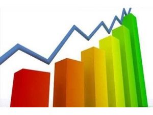 Perakende Satış Hacmi Arttı