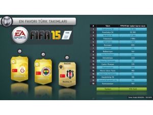 Galatasaray Fıfa’da Lider