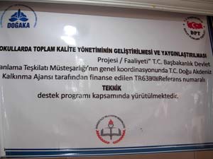 Okullarda Toplam Kalite Yönetiminin Geliştirilmesi