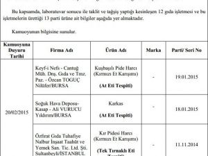 Bursalılara At Eti Yedirenler Açıklandı