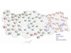 Yurtta Hava Durumu