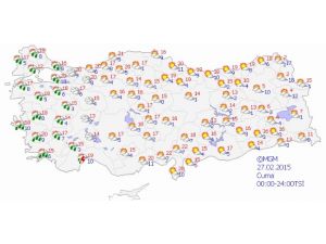Yurtta Hava Durumu