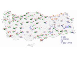 Yurtta Hava Durumu