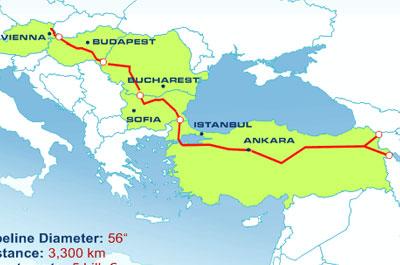 Nabucco projesi gecikmeyecek 