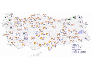Yurtta Hava Durumu