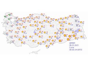 Yurtta Hava Durumu