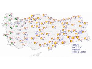 Yurtta Hava Durumu