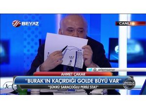 F.bahçe Stadı’nda Büyü Mü Var ?