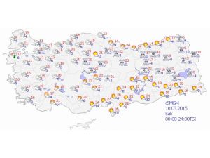Bugün Hava Nasıl Olacak ?