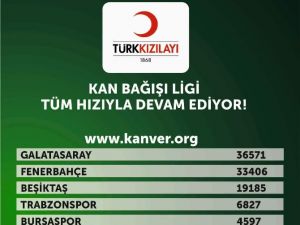 Bu Ligde G.saray Lider