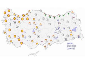 Yurtta Hava Durumu