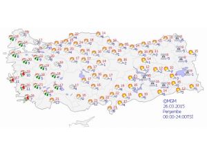 Yurtta Hava Durumu