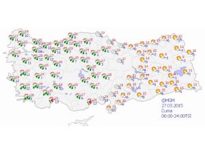 Yurtta Hava Durumu