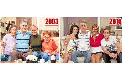 Çocuklar duymasın geri dönüyor 