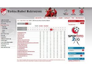 Tff’den Umutlandıran Hata