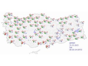 Yurtta Hava Durumu
