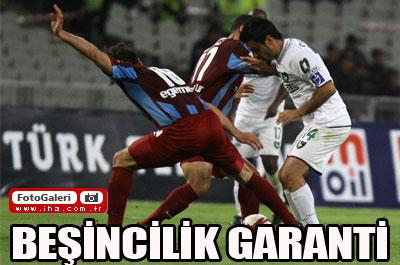 Trabzonspor 2-1 Denizlispor 