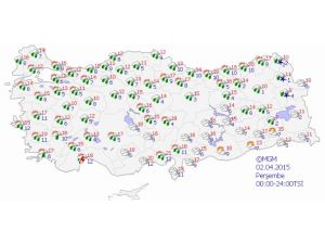 Yurtta Hava Durumu