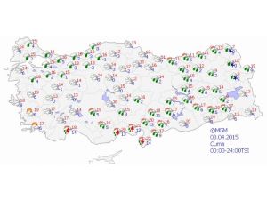 Yurtta Hava Durumu