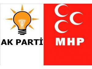 Ak Parti Ve Mhp De Teslim Etti