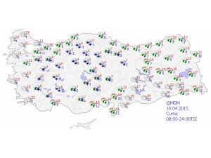 Yurtta Hava Durumu