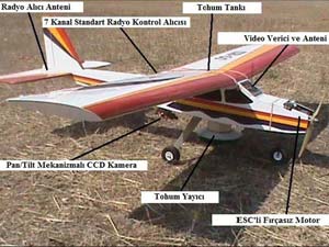 İnsansız Hava Aracıyla Toros Sediri Ekimi Gerçekleştirdi