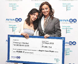 Türkler emeklilikte piyangoya güveniyor!