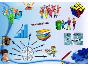 Meb, Başarılı Çalışmalara ’Eğitim Öğretimde Yenilikçilik Ödülleri’ Verecek