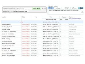 Türk Hackerlar Ermenistan Devletine Ait Web Siteleri Hackledi