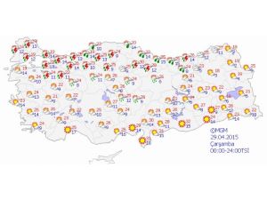 Yurtta Hava Durumu