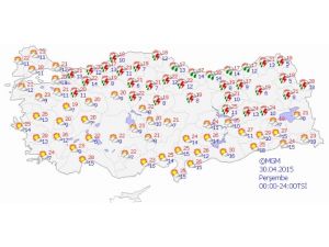 Yurtta Hava Durumu