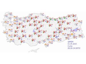 Yurtta Hava Durumu