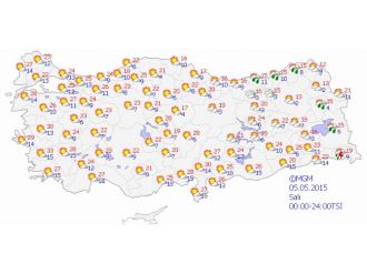 Yurtta Hava Durumu