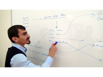 (Özel Haber) 19 Yaşındaki Matematikçi: Sayıların Denge Sistemini Buldum