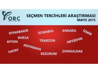 İşte Şehir Şehir Seçim Anketi