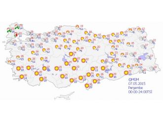 Yurtta Hava Durumu