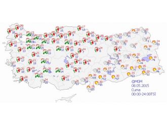 Yurtta Hava Durumu