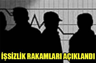 İşsizlik rakamları açıklandı 