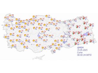 Yurtta Hava Durumu