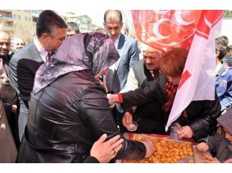 Mhp Adayları Lokma Dağıttı