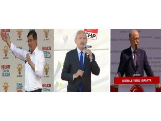 Meydanlar İyice Isındı !