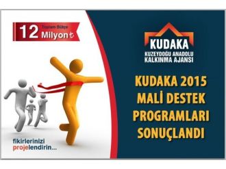 Kudaka Proje Sonuçlarını Açıkladı