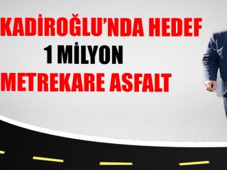 Dulkadiroğlu’nda Hedef 1 Milyon Metrekare Asfalt